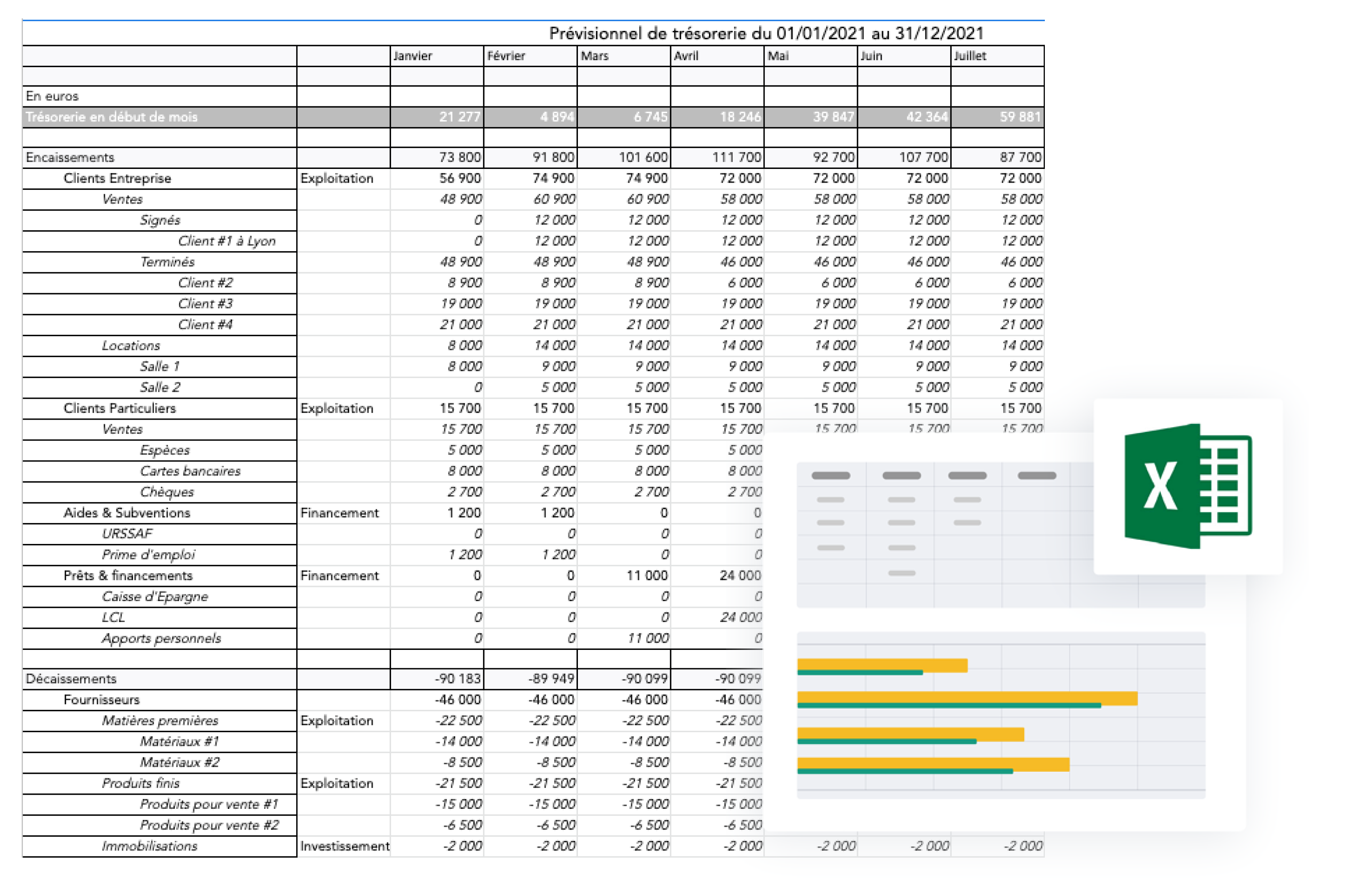 Modèle Excel Gestion De Trésorerie Gratuit à Télécharger | Agicap